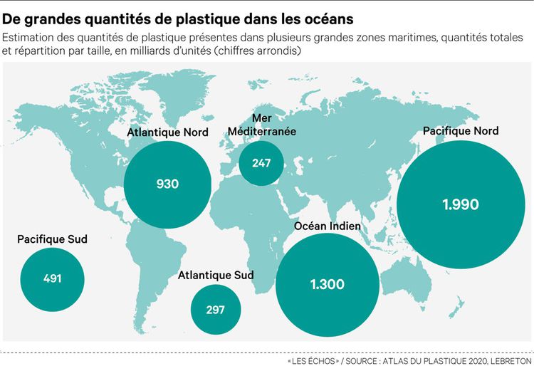 Plastiques mondiaux dans les océans 2018