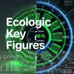 Ecologic Key Figures - 2024
